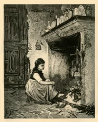 Askepot, 1883.