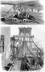 Konstruktion af Brooklyn Suspension Bridge, New York, USA, 1880