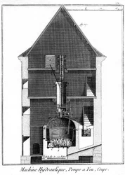 Tværsnit af en dampmaskine af Newcomen-typen tilskrevet Jean-Rodolphe Perronet, 1767