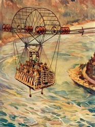 Krydser Niagara Falls med svævebane, c1930.