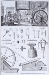 Bestikfremstilling, c1750
