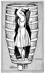 Diagram af fru Anne Edson Taylor i tønden, hvor hun styrtede over Niagara Falls, 1901