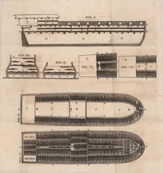 Diagram af et slaveskib, 1821