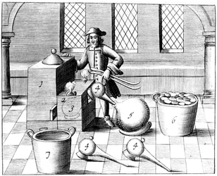 Destillation af Salpetersyre, 1683