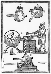 Destillation af olie af vitriol svovlsyre eller H2S04, 1651