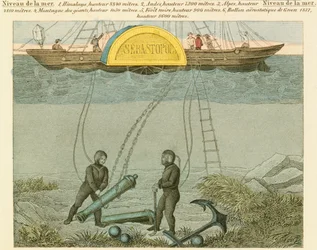 Dykkere bjærger kanoner fra havbunden, c1855