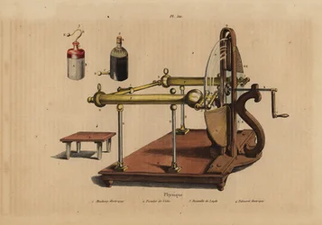 Elektrisk maskine 1, Voltaic bunke 2, Leyden krukke 3 og elektrisk skammel 4
