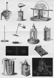Elektricitet, c1891