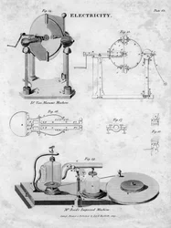 Elektrostatiske maskiner, 1819