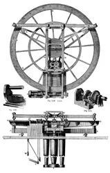 Elevation of Troughtons delemotor, 18. århundrede, 1886