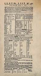 Faksimile af den tidligste eksisterende kopi af Lloyds List, c1740