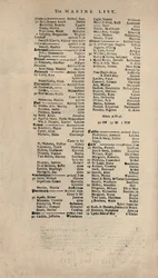 Faksimile af den tidligste eksisterende kopi af Lloyds List, c1740