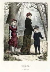 Freja- illustreret skandinavisk modeblad 1881, illustration nr. 8