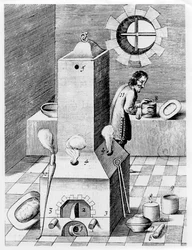 Ovn til processer, hvor langvarig varme kræves, såsom cementering, 1580