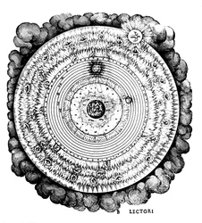 Geocentrisk eller jordcentreret univers, c1617