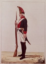 Grenader af den første marinebataljon, 1786