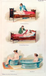 Hydroterapibehandlinger, c1902