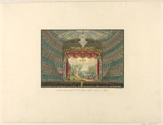 Indvendig udsigt, La Scala -teatret, Milano