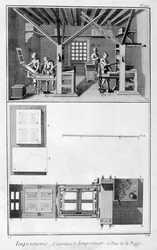 Interiør af et trykkeri og plan for en presse, 1751-1777