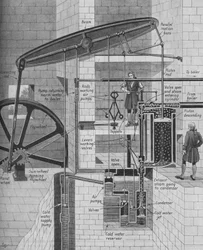 James Watts Steam Engine at Work, c1934