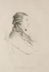John Fitzgibbon, Earl of Clare, begyndelsen af 1800-tallet.