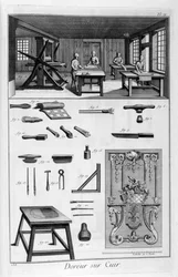 Læderforgyldere, 1751-1777