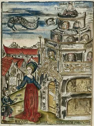 Den liberale kunst, grammatik: Nicostrata (kaldet Carmenta), holder en hornbog, undervisningsvejledning (her en alfabetbog) og en nøgle, der åbner døren til læringstårnet for et barn