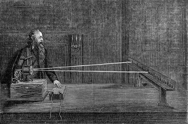Lord Kelvins spejlgalvanometer, 1876