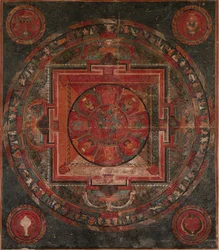 Mandala, slutningen af det 15. århundrede.