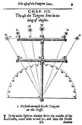 Metode til at måle vinkler med en tværstang, 1636