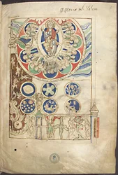 Miniature Begyndelsen på skabelsen af ​​Gud fra Liber Scivias af Hildegard af Bingen, ca 1220