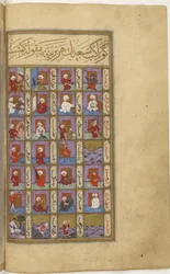 Miniature fra Matâli al-saâdet af Sayyid Mohammed ibn Emir Hasan venstre del, 1582