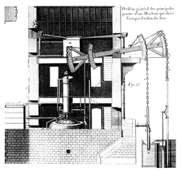 Newcomen dampmaskine, 1737