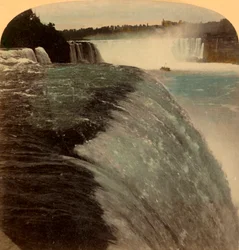 Niagara Falls fra Prospect Point, U.S.A., 1894.