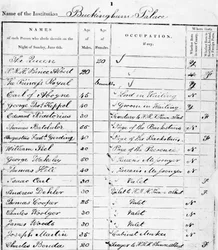 Side af Buckingham Palace Census Return for 1841