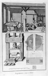Papirfremstilling, 1751-1777
