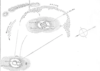 Plan for slaget ved Abu Kru, 19. januar 1885, c1885