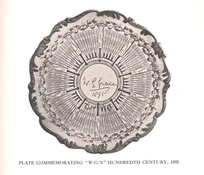 Plade til minde om WG Graces hundrede århundrede, 1895 1912