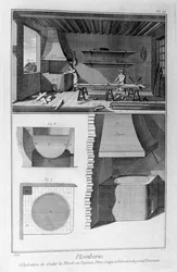 VVS, 1751-1777