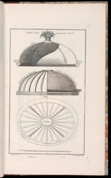 Print (Frankrig)