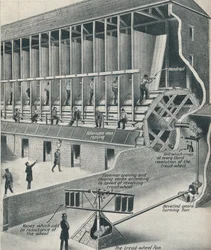 Fanger arbejder på løbebåndet, c1934