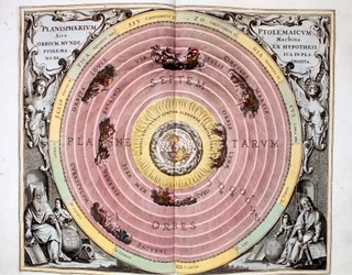 Ptolemæisk geocentrisk Jord-centreret system af universet, 1708