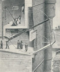 Hæve vindebroen til slottet, c1934