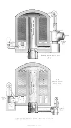 Regenerativ varmblæst komfur, 1866
