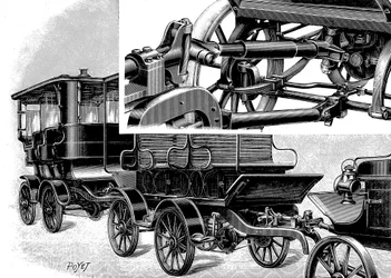 Renards automobiltog, viser kobling øverst til højre og et tog af vogne, 1904