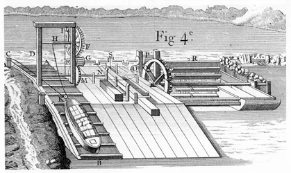 Rullebro eller skråplan til overførsel af fartøjer fra et vandvejsniveau til et andet, 1737