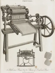 Ruthvens presse og Bacon og Donkins presse