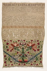 Sampler, 1600-tallet.