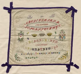 Prøvetager, 1870.