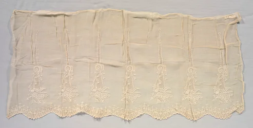 Ærme, c. 1875-1900.